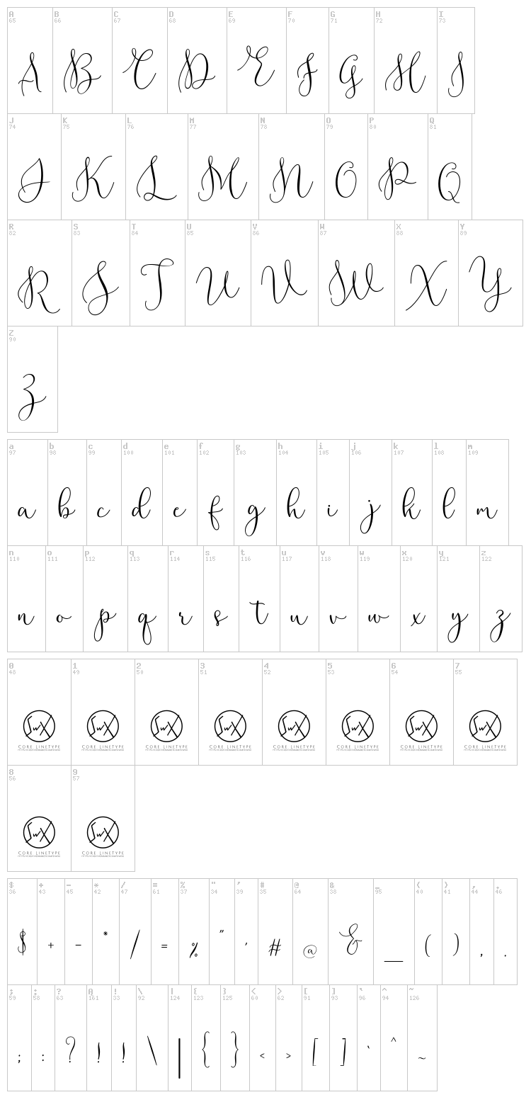 Rottarity Feminine font map